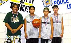 Photo: coach, team and a basketball